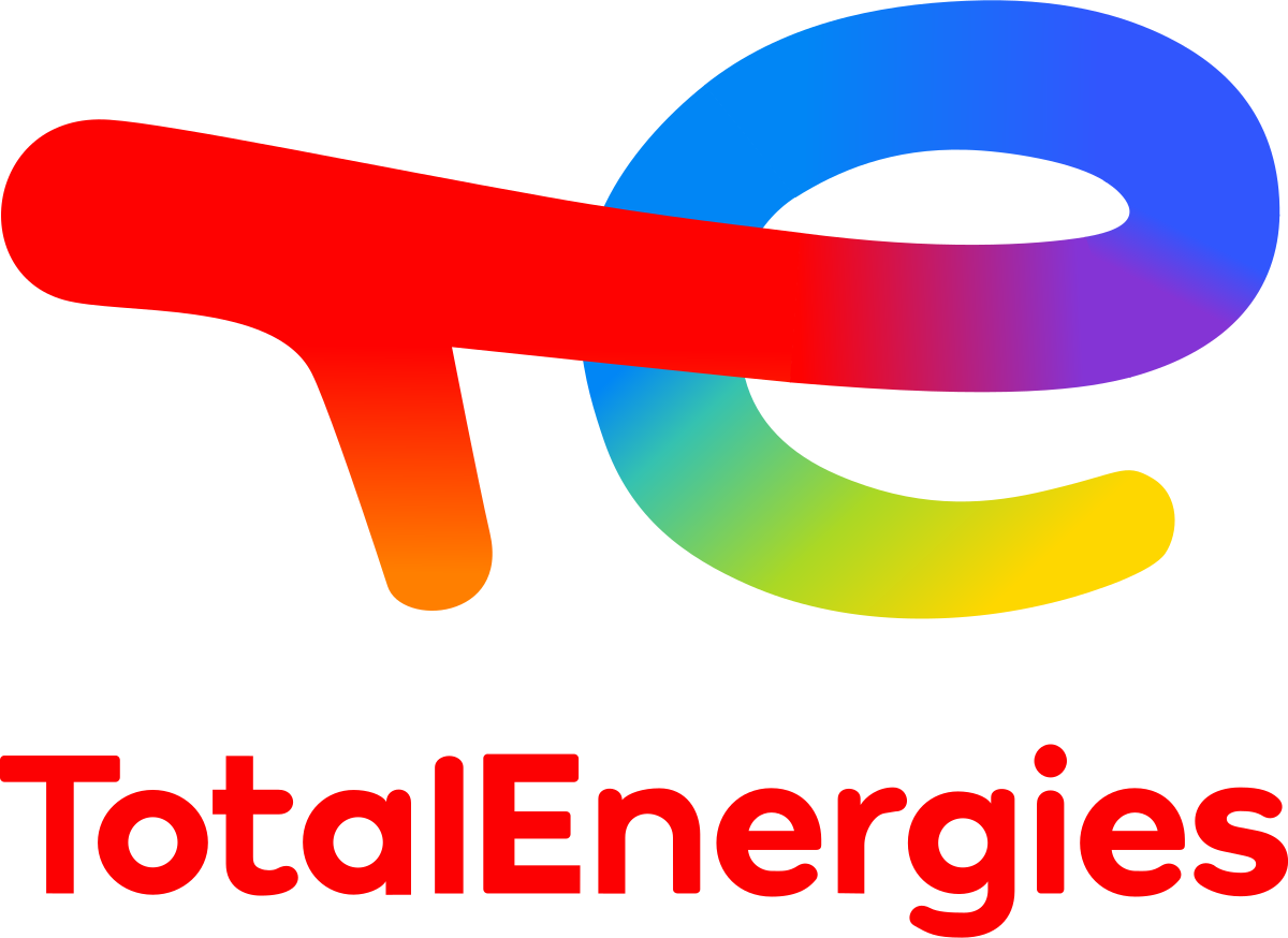 Total energies