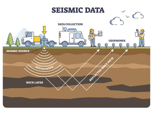 Seismic Analysis